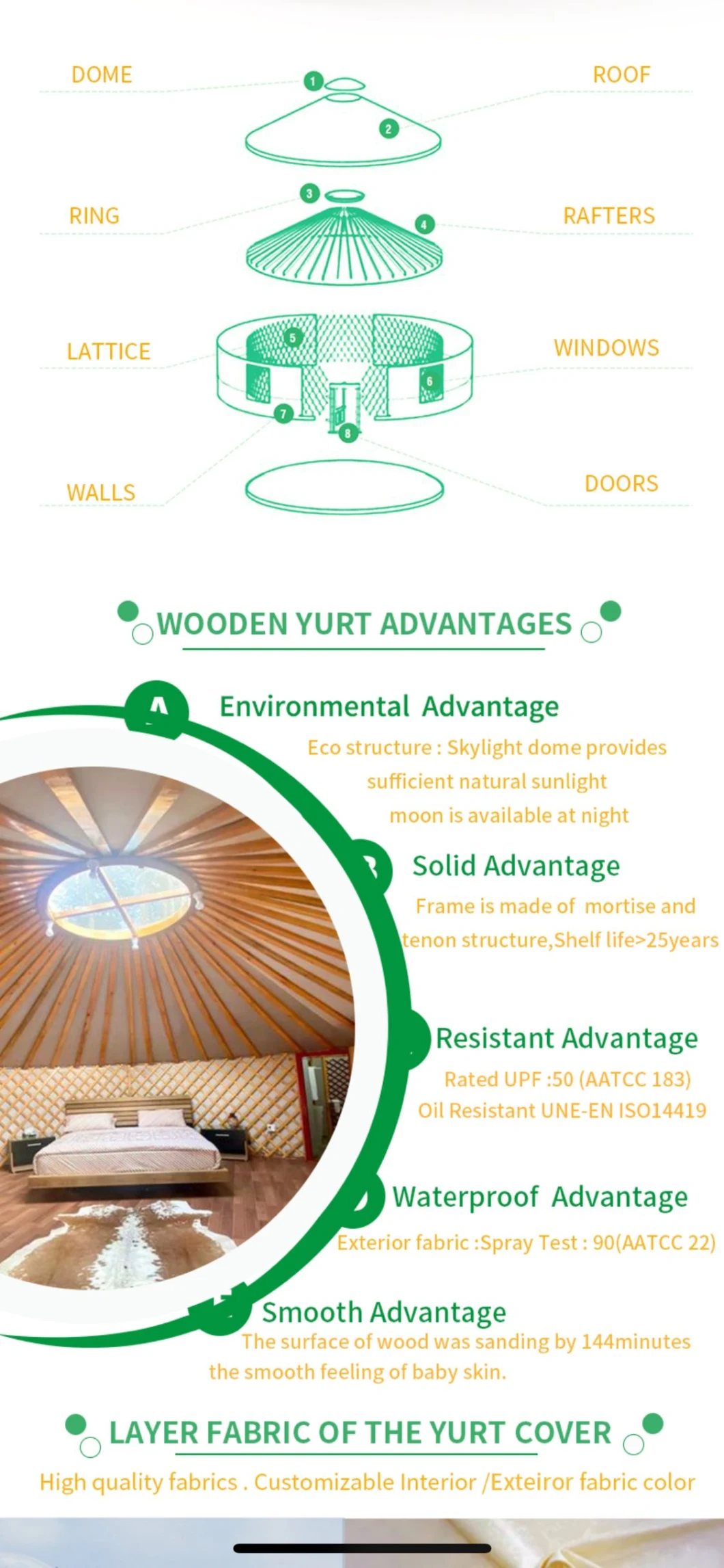 Luxury Yurts Fashionable Mobile Housing Mongolian Yurt